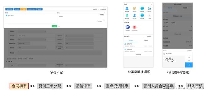 通过低代码平台设计的CRM系统好用吗？(图5)