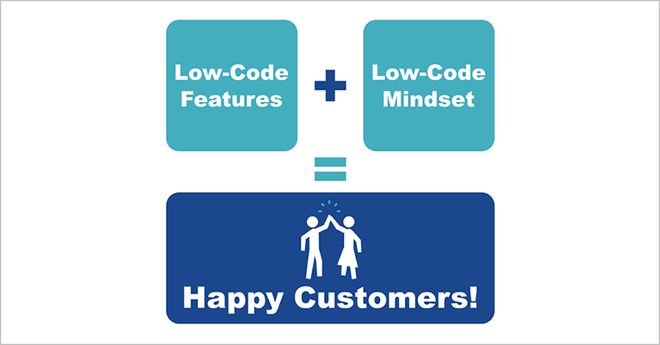 制造企业数字化的重要方法——低代码(图6)