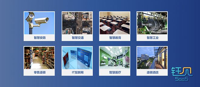 从连接到生态工具SaaS转型B端业务SaaS的成功实践(图3)
