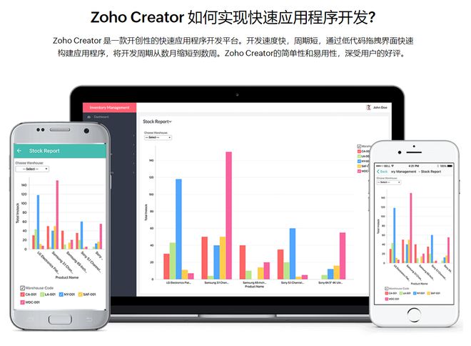 企业开发加速：低代码平台的落地优势(图2)