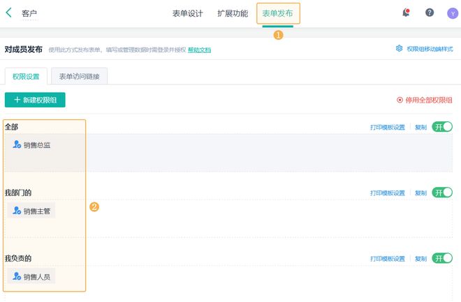 主流CRM的比较(图2)