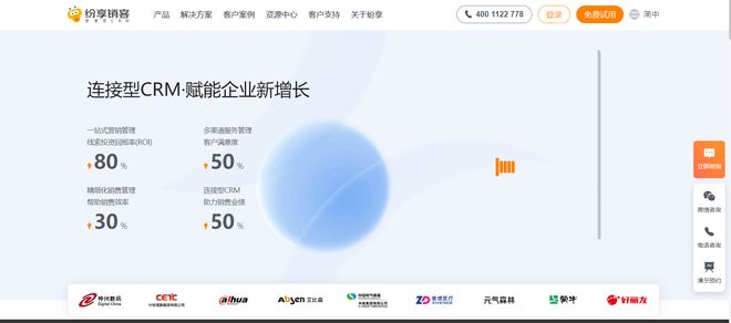 主流CRM的比较(图9)