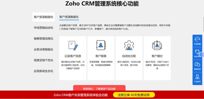 主流CRM的比较(图12)