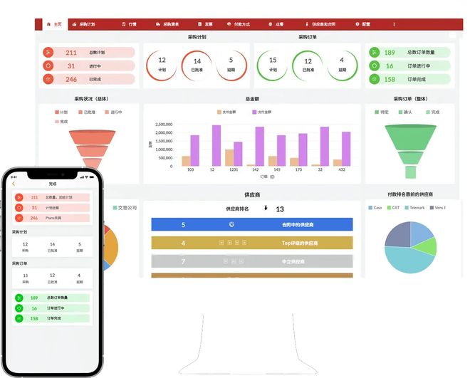低代码开发自行车ERP灵活高效上线(图1)