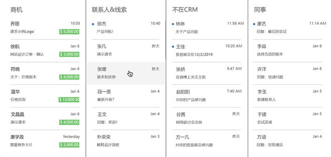 大数据分析赋能CRM：从数据洞察到高效决策的秘籍(图2)