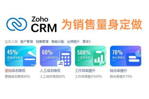 大数据分析赋能CRM：从数据洞察到高效决策的秘籍(图3)