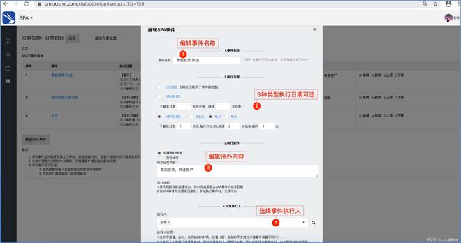 销售管理混乱？三步构建SFA销售自动化自动化业务流程｜超兔CRM(图2)
