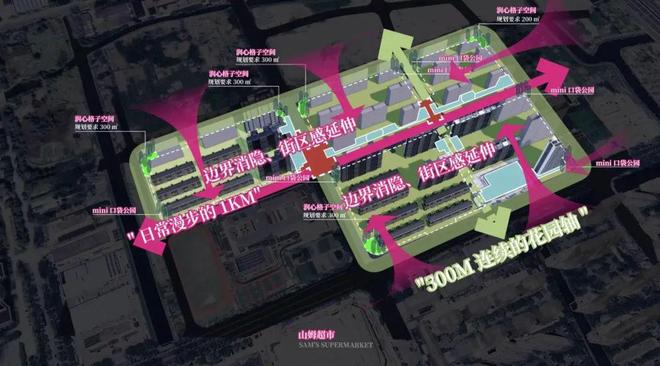 ☋☗时代之城官方网出品时代之城官方售楼处发布：华润新！(图8)