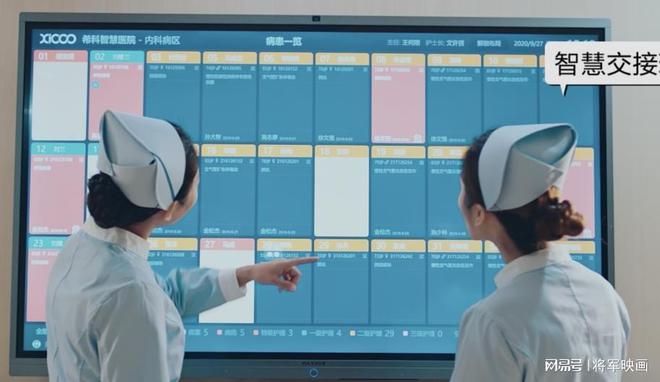 嘉讯HIS系统：如何搭建医院信息系统(图4)