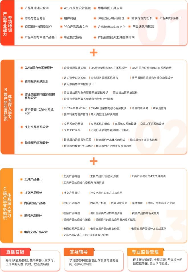 产品经理跳槽涨薪难？这8个情况正在拖你后腿！(图7)