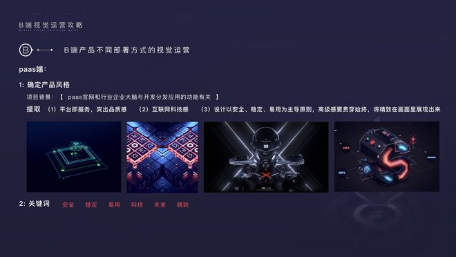 一文搞定所有B端产品运营视觉设计(图3)