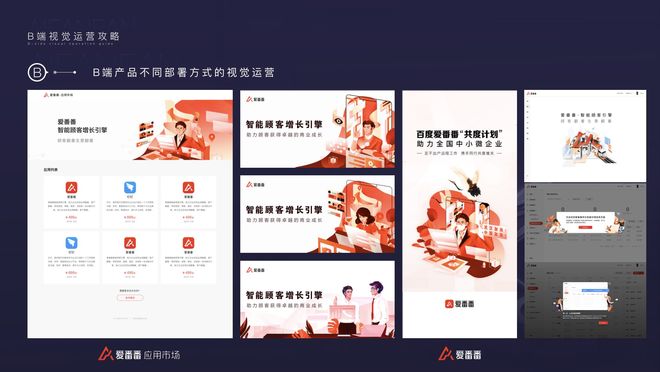一文搞定所有B端产品运营视觉设计(图4)