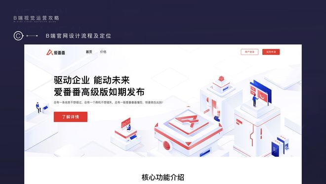 一文搞定所有B端产品运营视觉设计(图11)