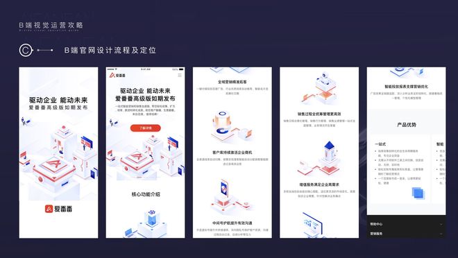 一文搞定所有B端产品运营视觉设计(图12)