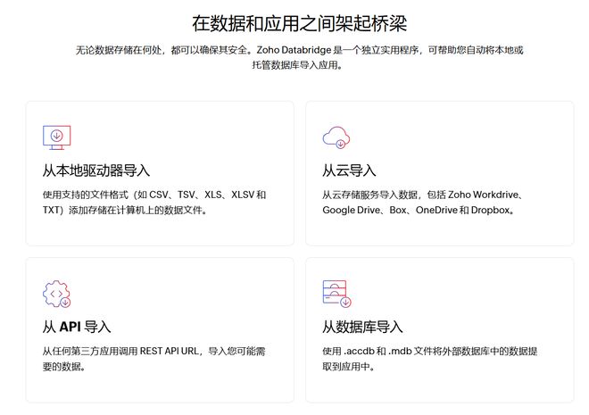 提升数据流转效率：低代码平台打破数据孤岛的实战指南(图3)